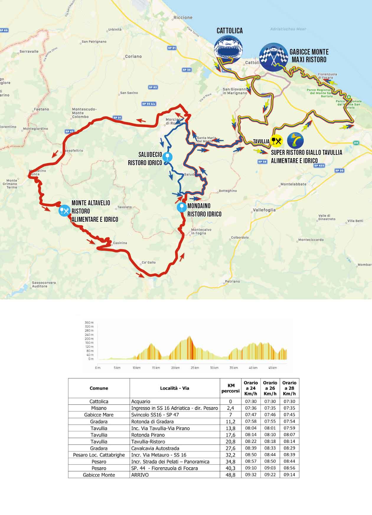 Map Granfondo Squali Trek